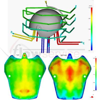 cooling channels