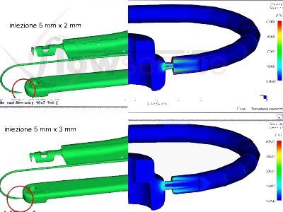 gates dimensions