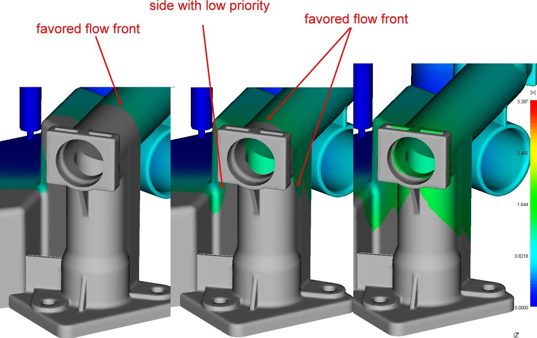 Moldflow simulation: flow front priorities and weld line formation