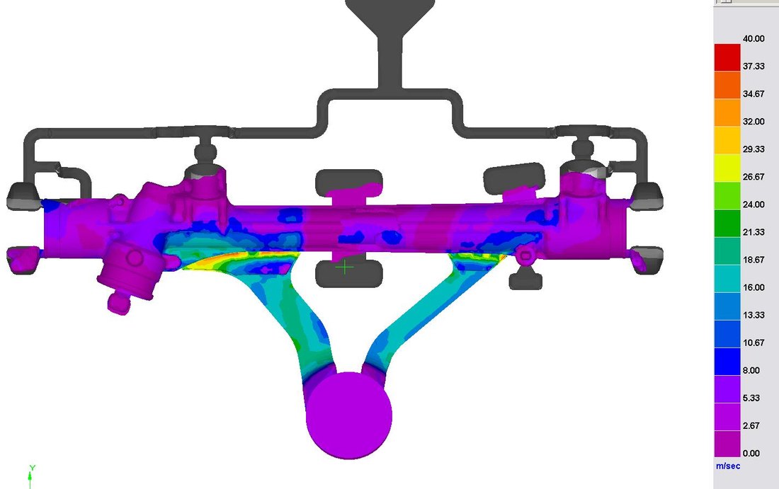 ProCAST steering box simulation: final geometry, balanced filling