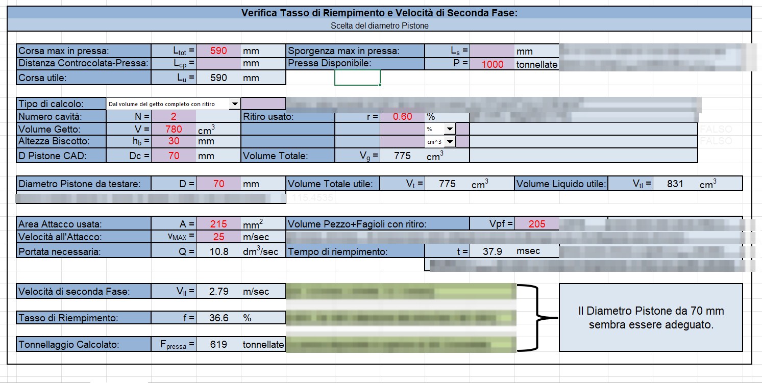 Spreadsheet for checking shot sleeve fill ratio and second phase velocity in die casting